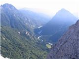 Rogljiček in Krniška špica z vrha je lep pogled na doline Mrzle vode, levo Kamniti lovec, desno Kraljevska špica