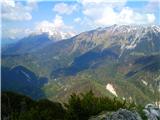 Pogled iz Šentanskega vrha proti Stolu in Begunjščici
