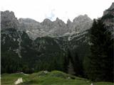 Malga Grantagar-Viška planina Koča Corsi z njenim ščitom
