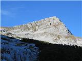 Plaski Vogel - pogled iz JZ, na Travnik sestopimo malo nižje pod grebenom