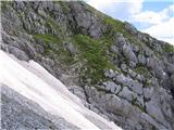 Južni greben Stadorja iz trav na sneg