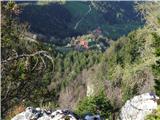 Ston- Medvedjak- Tirske peči-  do hotela - Boskovec- Alpski vrt- Ston nad  Tirskimi pečmi
