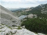 V. jezero Ledvica