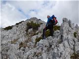 Vzpon proti Mali glavi - najbolj plezalni del poti (ki se ga lahko tudi ognete z malo obvoza)