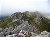 Passo Valles - Cima Venegiotta