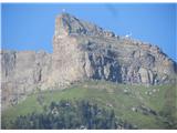 Dolomites vertical kilometer / Salewa cup 