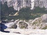 Dolina Yosemite 1600 metrov niže 