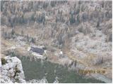 Koča pri Trig.lavskih jezerih, slikano z Tičarice ...