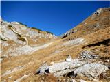 Planina Blato - Škednjovec