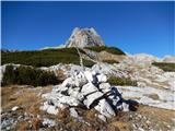 Planina Blato - Škednjovec