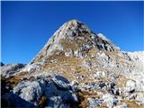 Planina Blato - Škednjovec