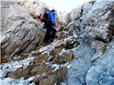 Planina Blato - Škednjovec