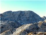 Planina Blato - Škednjovec