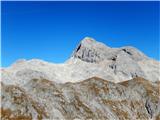 Planina Blato - Škednjovec