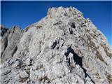 Planina Blato - Škednjovec