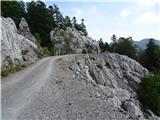 info tabla in cesta čez Bijele stijene z razgledom