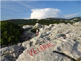 točka Hrvaške planinske obhodnice