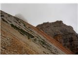 Piz Ciaval (Monte Cavallo) - 2912 m Melišč ni ne konca, ne kraja. Do prvih skal sva jih  predelala skoraj 800 višincev. Je pa pot čez njih solidno speljana in netežavna