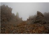Piz Ciaval (Monte Cavallo) - 2912 m Šele tik pod sedlom Casale se pojavijo prve skale