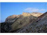 Piz Ciaval (Monte Cavallo) - 2912 m Še pogled iz druge strani