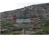 Piz Ciaval (Monte Cavallo) - 2912 m Slediva oznakam 401 v dolino Val Travenanzes, ki se zajeda globoko med Tofano in Fanesi