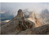 Piz Ciaval (Monte Cavallo) - 2912 m Monte Ciastel. Bivak se nahaja v njegovem zavetju na višini 2758 m