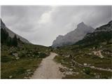 Piz Ciaval (Monte Cavallo) - 2912 m Pot se nama končno obrne v pravo smer za povratek. Tudi v tej smeri so na delu nebeški kuharji