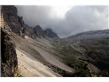 Piz Ciaval (Monte Cavallo) - 2912 m Sva se že navadila.  Za vsakim konkretnim spustom naju je čakal en lep, dolg vzpon :)