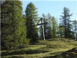 Križ na planini Weissstein Alm.