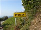 Stari vrh, Javorje Prek vasi Murave-še nikoli nisem slišal za to vas.