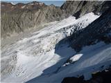 Hochgall ledenik pod vrhom
