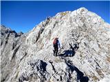 Planina Blato - Škednjovec