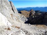 Planina Blato - Škednjovec