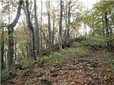 Prigorec - Ivanščica