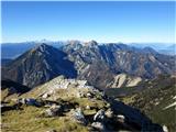 Fenomenalni razgledi z Velikega vrha, 2088 m