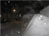 Skoraj dvometrski kup snega pred vhodom,sneg pa še vstrajno naletava!