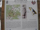 Nova tabla z zgodovino Jeterbenka in okolice