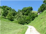Katarina nad Ljubljano 728m (severni vzpon čez Žlebe) Pod kmetijo pot zavije precej v levo