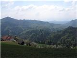Sv.Ožbolt 859m (prečenje Polhograjskih Dolomitov) Razgled iz tega vrha,spodaj kmetija Polanc