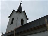 Prenova cerkve v teku
