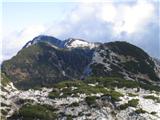 Desno Vel. Selišnik,sp.levo Debeli vrh,sredina zasnežene Mrežce,levo Brda 2008m