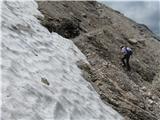 Silvo-star alpinist naredi obvoz,jaz pa prečim osvežujoče snežišče