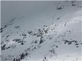 Pod Košuto(krožna ski tura po planinah) Srednje veliki plazovi so se že zapeljali