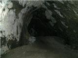 Poljana (Završnica) - Turška jama v Gozdašnici