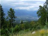 razgled s planine Goška Ravan