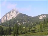 Monte Scinauz vidi se pot z sedla