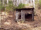 Koroška Bela (RC Kres) - Planina Stamare