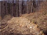 Koroška Bela (RC Kres) - Planina Stamare