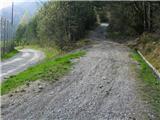 Koroška Bela (RC Kres) - Planina Stamare