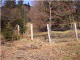 Koroška Bela (RC Kres) - Planina Stamare